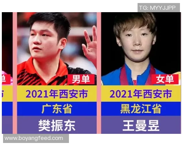 西安乒乓球队荣登全国比赛经验排行榜第一名的背后故事