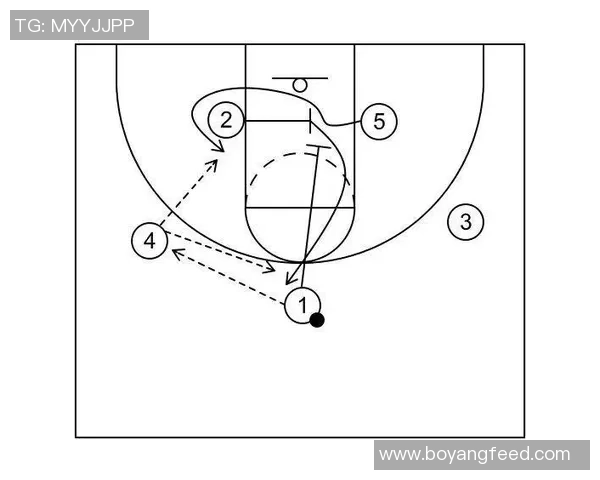 西安篮球队反击战术解析与实战应用探讨